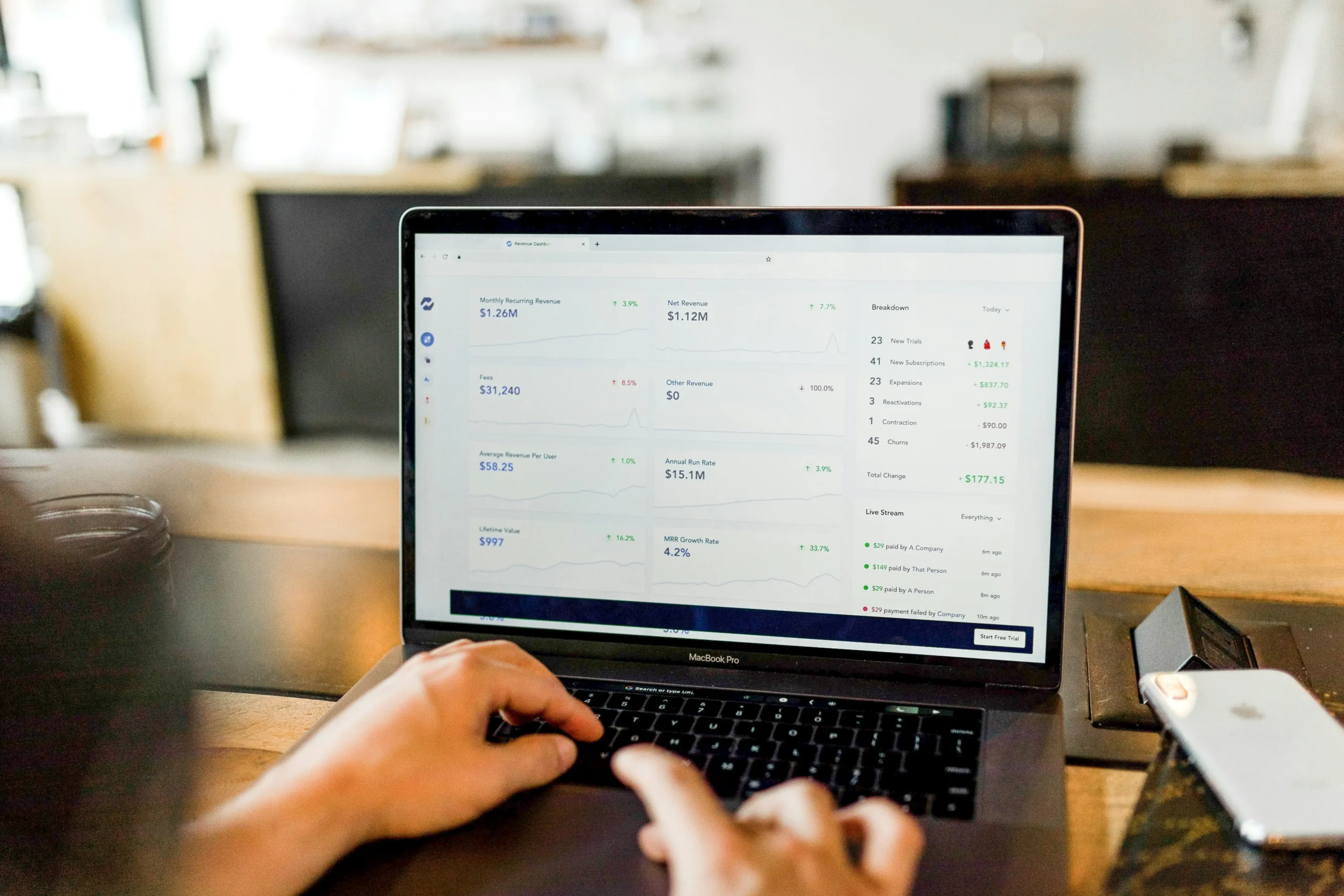 Top 10 best ecommerce platform